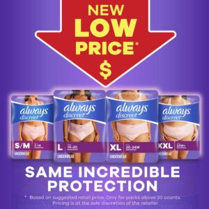 Always Discreet Adult Incontinence Underwear for Women, L, 28 CT - Image 25