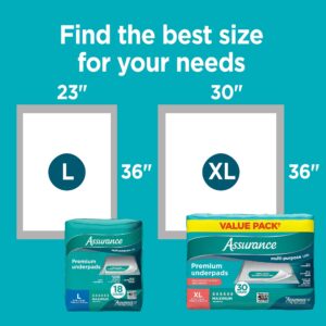 Assurance Unisex Premium Underpad for Adults, L , Maximum Absorbency (18 Count) - Image 4