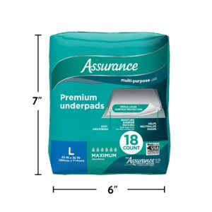 Assurance Unisex Premium Underpad for Adults, L , Maximum Absorbency (18 Count) - Image 6