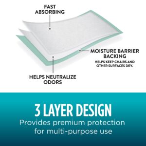 Assurance Unisex Premium Underpad for Adults, L , Maximum Absorbency (18 Count) - Image 9