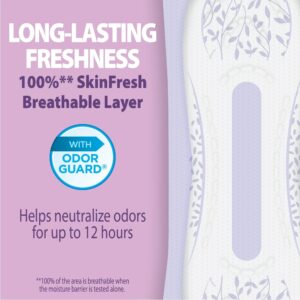 Women's Incontinence Pads, Ultimate Absorbency, Long Length, 51 Count - Image 3