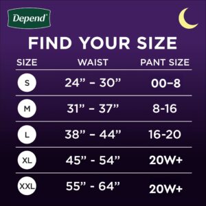 Depend Night Defense Incontinence Underwear for Women, Adult Diapers, XL, 12 Count - Image 4