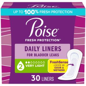 Poise Daily Incontinence Panty Liners, 2 Drop Very Light Absorbency, Regular, 30 Count - Image 1