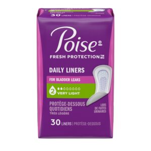 Poise Daily Incontinence Panty Liners, 2 Drop Very Light Absorbency, Regular, 30 Count - Image 7