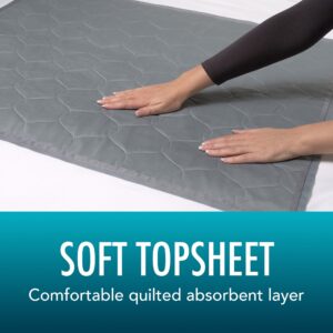 Assurance Washable Protective Underpad XL - Image 11