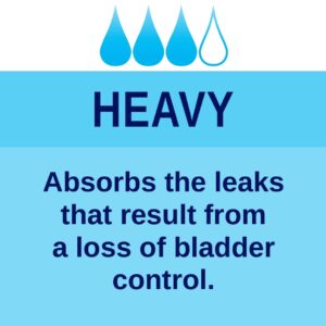 Confidence by Easy Comforts Adult Incontinence Pads Super Absorbency, Postpartum Incontinence & Bladder Leak Liners, Leak-Free Protection, 30 Count, Pkg - Image 4