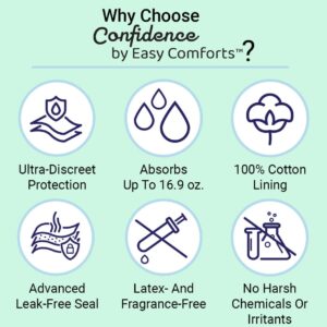 Confidence by Easy Comforts Adult Incontinence Pads Super Absorbency, Postpartum Incontinence & Bladder Leak Liners, Leak-Free Protection, 30 Count, Pkg - Image 5