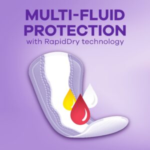 Always Anti-Bunch Xtra Protection Daily Liners Xtra Long Length, 68 Ct - Image 6