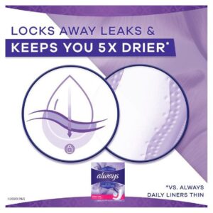 Always Anti-Bunch Xtra Protection Daily Liners Xtra Long Length, 68 Ct - Image 15