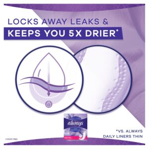 Always Anti-Bunch Xtra Protection Daily Liners Xtra Long Length, 68 Ct - Image 22