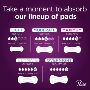 Poise Incontinence Pads for Women, Maximum Absorbency, Long, 64 Count - Image 3