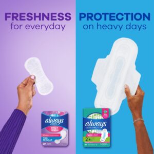Always Thin No Feel Protection Daily Liners Regular Absorbency Unscented, 20 Count - Image 7