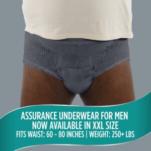 Assurance Men's Incontinence Underwear, XXL , Maximum Absorbency (19 Count) - Image 7