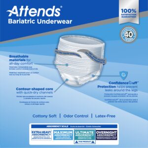 Attends Bariatric Underwear Incontinence Protection, Ultimate Absorbency, Size 2XL, 12 Ct - Image 5