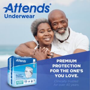 Attends Bariatric Underwear Incontinence Protection, Ultimate Absorbency, Size 2XL, 12 Ct - Image 8
