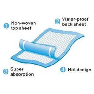 Healthline Metro Source CHUX Disposable Underpads, 23 x 36 Chuck pads, Disposable bed pads for Adults Children Pets, Large Size, Blue, 23x36 Inch, Count 150/Pack - Image 5