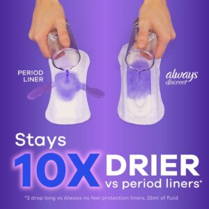 Always Discreet Postpartum Incontinence Liners, Very Light Absorb, Long Length, 44 Ct - Image 3