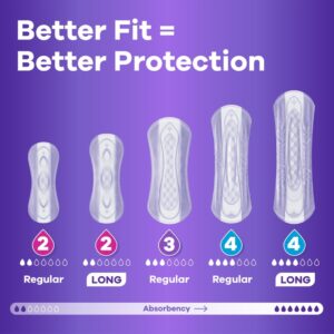 Always Discreet Postpartum Incontinence Liners, Very Light Absorb, Long Length, 44 Ct - Image 5