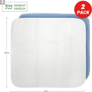GOGREEN (Pack of 2) Waterproof Incontinence Reusable Underpads, Washable & Absorbent Mattress Pad for Potty Training, Adult, Kids, Dogs (34" x 36") - Image 3