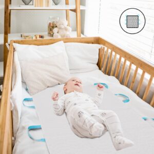 GOGREEN (Pack of 2) Waterproof Incontinence Reusable Underpads, Washable & Absorbent Mattress Pad for Potty Training, Adult, Kids, Dogs (34" x 36") - Image 26