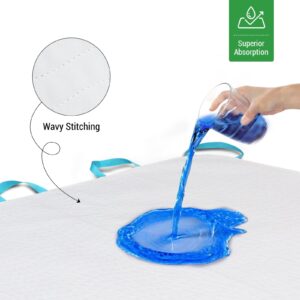 GOGREEN (Pack of 2) Waterproof Incontinence Reusable Underpads, Washable & Absorbent Mattress Pad for Potty Training, Adult, Kids, Dogs (34" x 36") - Image 32