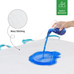 GOGREEN (Pack of 2) Waterproof Incontinence Reusable Underpads, Washable & Absorbent Mattress Pad for Potty Training, Adult, Kids, Dogs (34" x 36") - Image 34