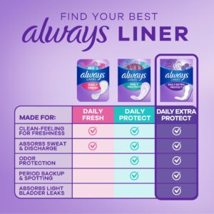 Always Daily Extra Protect Panty Liners, Long Length, Unscented, 48 Count - Image 3