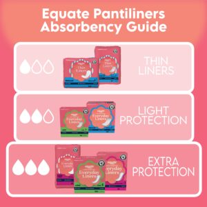 Equate Everyday Extra Protection Liners, Extra Long, Unscented (93 Count) - Image 3