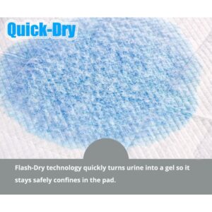 Buyockss Disposable Underpads 32” x 36” Heavy Absorbency 25 Pack Waterproof Bed Pads and Pee Pads - Image 3