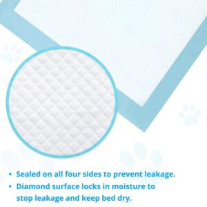 Buyockss Disposable Underpads 32” x 36” Heavy Absorbency 25 Pack Waterproof Bed Pads and Pee Pads - Image 4