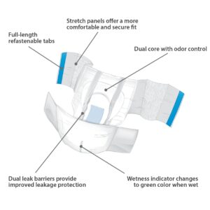Assurance Unisex Stretch Briefs with Tabs, L/XL, 34 Count - Image 2