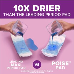 Poise Incontinence Pads & Postpartum Incontinence Pads, 5 Drop Maximum Absorbency, Long Length, 84 Count (2 Packs of 42), Packaging May Vary - Image 8