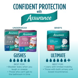 Assurance Unisex Maximum Incontinence Briefs with Tabs, Bariatric 40 Count - Image 13