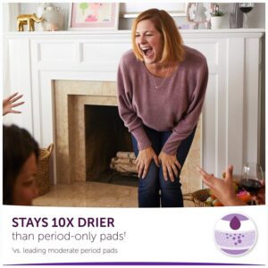 Poise Incontinence Pads, Moderate Absorbency, Regular, 66 Count - Image 9