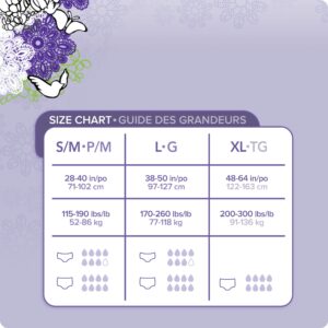 Always Discreet, Incontinence Underwear, Maximum Classic Cut, Large, 28 Count - Image 6