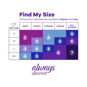 Always Discreet Incontinence Liners, Very Light Long, 132 CT - Image 4