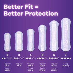 Always Discreet Incontinence Liners, Very Light Long, 132 CT - Image 7
