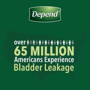 Depend Fit-Flex Incontinence Underwear for Men, Maximum Absorbency, Small/Medium, Grey, 46 Count - Image 4