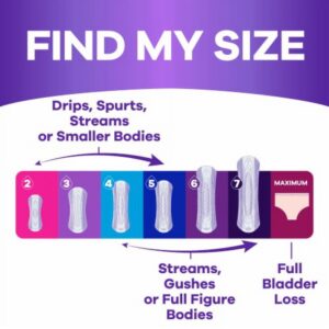 Always Discreet Adult Incontinence Pads for Women Extra Heavy Absorbency Long Length - Image 2