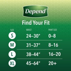 Depend Fit-Flex Incontinence Underwear for Women, Maximum Absorbency, Extra-Large, Light Pink, 38 Count - Image 7