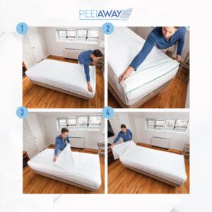 Peelaways Waterproof Disposable Bed Sheets – As Seen On Shark Tank | 5-Layer Absorbent Wellness Sheets for Elderly, Homecare, Hospital Use and Travel - Image 17