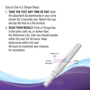 Equate Early Ovulation Test - Image 5