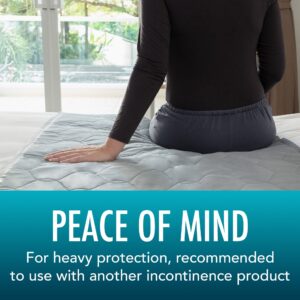 Assurance Washable Protective Underpad XL - Image 16