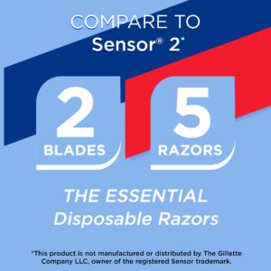 Equate 2 Blade Disposable Razors with Pivoting Head (12 Count), Compare to Gillette® Sensor®2 - Image 10