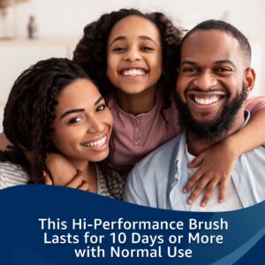 Equate Interdental Brushes with Anti-Bacterial Caps for Tight Spaces (20 Count), Compare to GUM® Proxabrush® Go-Betweens® Cleaners, Tight