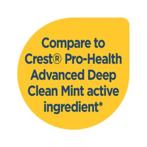 Equate Pro-Advanced Toothpaste, Deep Clean Mint, 5.1 oz, Compare to Crest® Pro-Health Advanced Deep Clean Mint Active Ingredient - Image 3