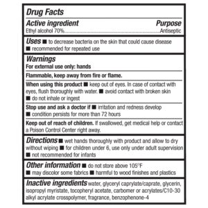 Equate Moisturizing Hand Sanitizer, 32 oz - Image 4