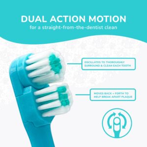 Equate Kids Squishmallows Toothbrush, Soft - Image 5