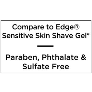 Equate Sensitive Skin Shave Gel with Aloe, 7 oz (2 Count), Compare to Edge® Sensitive Skin Shave Gel - Image 10
