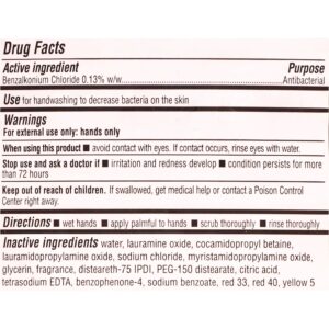 Equate Light Moisturizing Antibacterial Liquid Hand Soap, 50 fl oz, Compare to Softsoap® Crisp Clean Antibacterial Hand Soap with Moisturizers Active Ingredient - Image 4